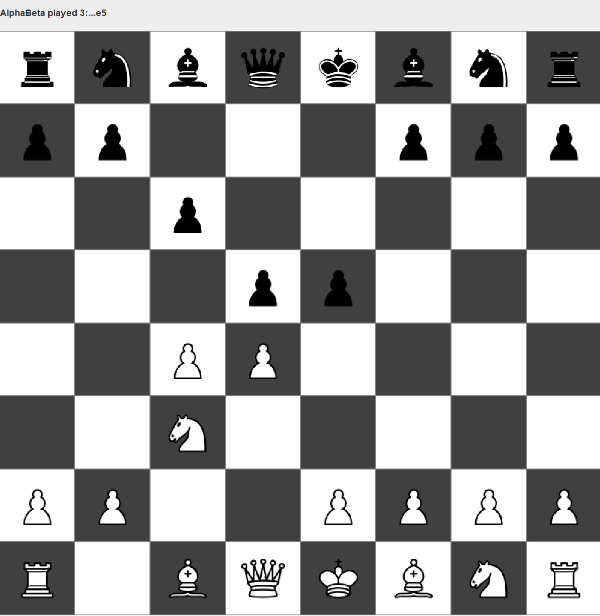 Chess Preview